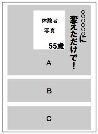 読み手の“想像のスイッチ”を入れる仕掛け