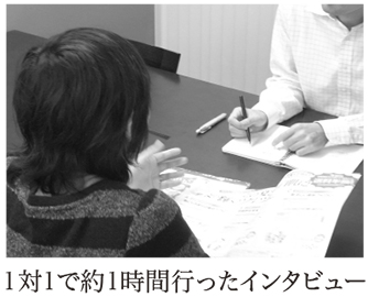 1対1で約1時間行ったインタビュー