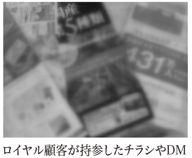 ロイヤル顧客が持参したチラシやDM