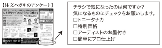 注文ハガキのアンケート