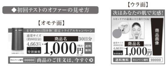 初回テストのオファーの見せ方