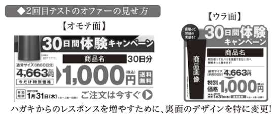 2回目テストのオファーの見せ方