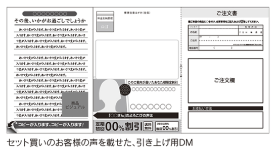休眠顧客の引き上げとクロスセル