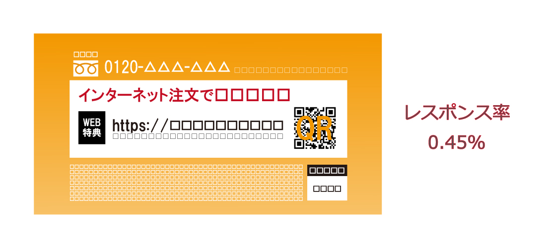 Qrコードを目立たせ チラシの反応率が15 アップ スマホ経由の受注を増やすテクニック