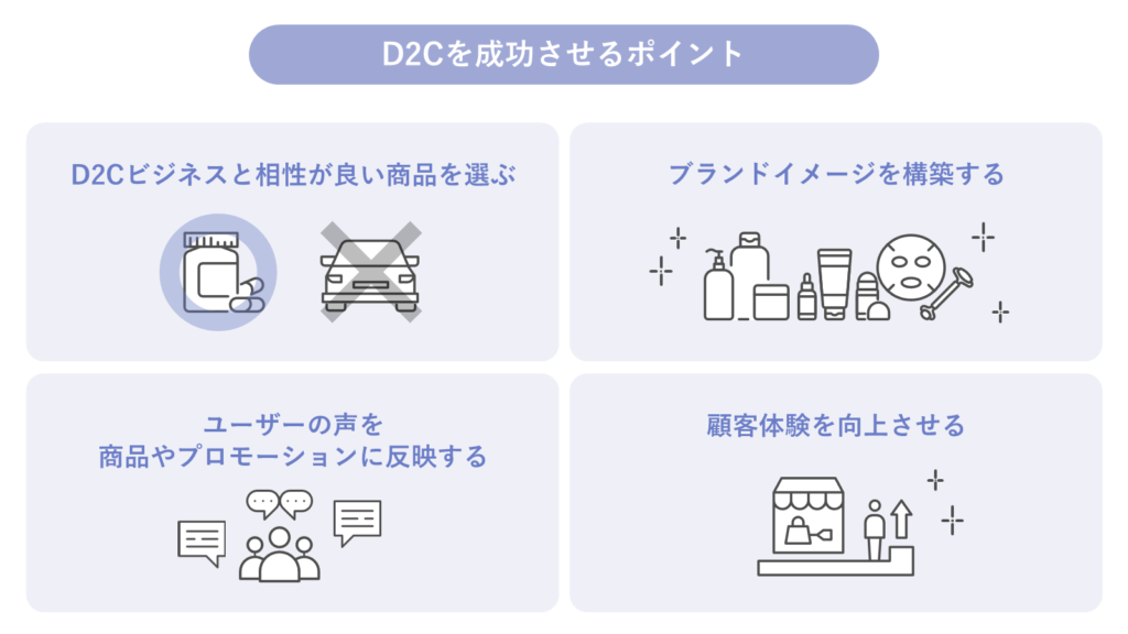 D2Cを成功させるポイント