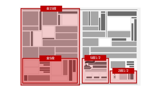 新聞広告の段数の仕組み