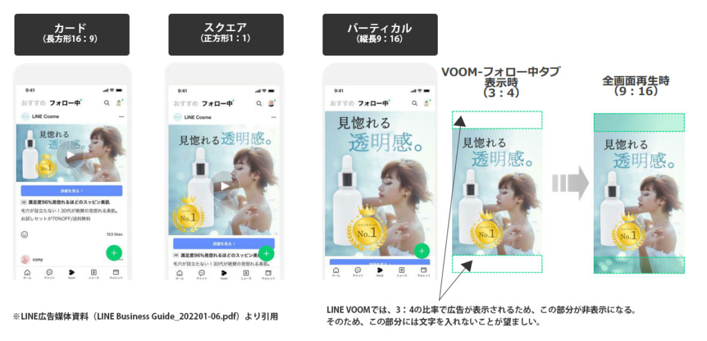 LINE広告の動画フォーマット3種類