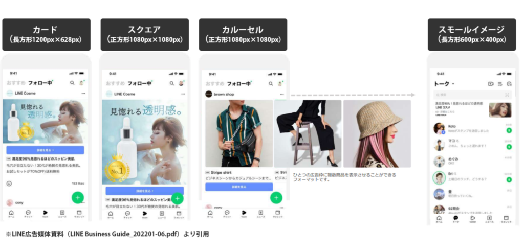 LINE広告の静止画フォーマット