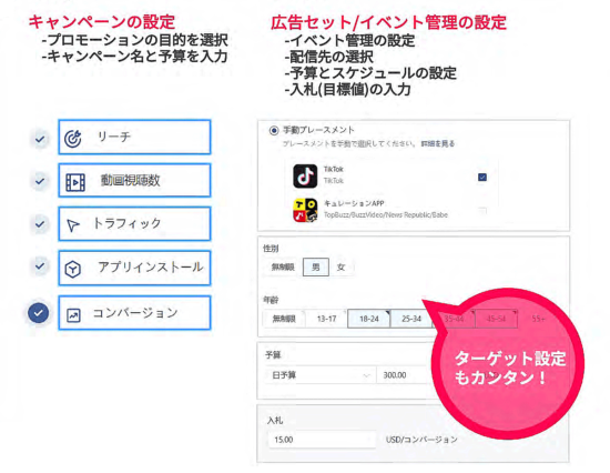 広告配信の初期設定