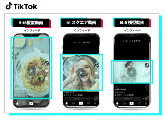 TikTokの広告フォーマット