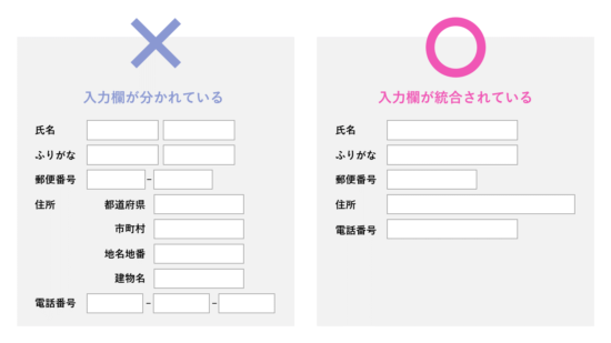 入力ボックスが分割されていない