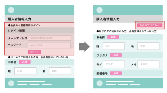 既存顧客向けの導線を減らす