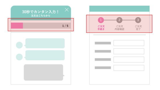 残りの入力項目数がわかる