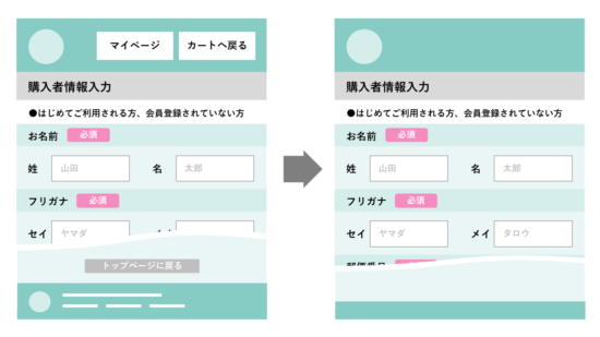 不要なバナー・リンクがないか