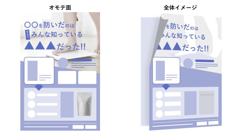 パターン1のイメージ